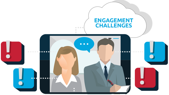 Critical Investments For Improved EmployeeEngagement
